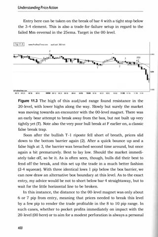 UnderstandingPriceAaion
Entry here can be taken on the break of bar 4 with a tight stop below
the 3-4 element. This is also a trade-for-failure setup in regard to the
failed Mm-reversal in the 25ema. Target is the OO-level.
IFig 1 1 .3 I 'WN'IIII.PtoRealTime.com aud/usd 20CI tick
T
6to� 3
2
pbp
4t
•
�
06:15 08:25 06:36 08:45 09:00 m12 09:21 09:"30 09:40 09:50 10:00 10:10 10:21 10:32 10;49 11:00 11:15 11:30 11:41
Figure 1 1 .3 The high of this audjusd range found resistance in the
20-level, with lower highs along the way. Slowly but surely the market
was moving towards an encounter with the OO-level magnet. There was
an early bear attempt to break away from the box, but not built up very
tightly yet (T). Note also the very poor bull break at F earlier on, a classic
false break trap.
Soon after the bullish T- 1 riposte fell short of breath, prices slid
down to the bottom barrier again (2). After a quick bounce up and a
false high at 3, the barrier was breached second time around, but once
again a bit prematurely. Best to lay low. Should the market immedi­
ately take off, so be it. As is often seen, though, bulls did their best to
fend off the break, and this set up the trade in a much better fashion
(2-4 squeeze). With three identical lows 1 pip below the box barrier, we
can now draw an alternative box boundary at this level. As to the exact
entry, my advice would be not to short below bar 4 straightaway, but to
wait for the little horizontal line to be broken.
In this instance, the distance to the OO-level magnet was only about
6 or 7 pip from entry, meaning that prices needed to break this level
by a few pip to render the trade profitable in the 8 to 10 pip range. In
such cases, whether to pocket profits immediately on impact with the
20-level (00 here) or to aim for a modest perforation is always a personal
400
0942
0.94
·o�
 