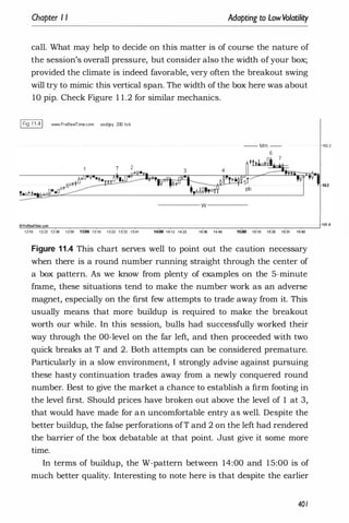 Chapter I I Adapting to LowVolatility
call. What may help to decide on this matter is of course the nature of
the session's overall pressure, but consider also the width of your box;
provided the climate is indeed favorable, very often the breakout swing
will try to mimic this vertical span. The width of the box here was about
10 pip. Check Figure 1 1.2 for similar mechanics.
IFig 11.41 www.ProReolTime.com usdljpy 200 tick
-- Mm -
6
----- w -------
Figure 1 1 .4 This chart serves well to point out the caution necessary
when there is a round number running straight through the center of
a box pattern. As we know from plenty of examples on the 5-minute
frame, these situations tend to make the number work as an adverse
magnet, especially on the first few attempts to trade away from it. This
usually means that more buildup is required to make the breakout
worth our while. In this session, bulls had successfully worked their
way through the OO-level on the far left, and then proceeded with two
quick breaks at T and 2. Both attempts can be considered premature.
Particularly in a slow environment, I strongly advise against pursuing
these hasty continuation trades away from a newly conquered round
number. Best to give the market a chance to establish a firm footing in
the level first. Should prices have broken out above the level of 1 at 3,
that would have made for an uncomfortable entry as well. Despite the
better buildup, the false perforations ofT and 2 on the left had rendered
the barrier of the box debatable at that point. Just give it some more
time.
In terms of buildup, the W-pattern between 14:00 and 15:00 is of
much better quality. Interesting to note here is that despite the earlier
401
1022
102
 