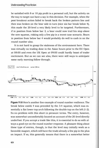 UnderstandingPriceAction
be satisfied with 8 or 10 pip profit is a personal call, but the activity on
the way to target can have a say in this decision. For example, when the
post-breakout action failed to break back the broken pattern line and
then was broken on the bear side in turn (nice six-bar break below 4),
this made the 20-level a very likely level to be targeted. Furthermore,
if in position from below bar 3, a bear could now trail his stop above
the new squeeze, risking only a few pip in a worst-case scenario. Bears
in position from below bar 4 would probably do well to cash in on the
round number also.
It is not hard to grasp the staleness of the environment here. There
was virtually no trading done in the Asian hours prior to the EU Open
at 08:00 and even the UK Open at 09:00 could hardly boast of trader
excitement. But as we can see also, there were still ways to anticipate
some early morning follow-through.
IFig 11.61 _.ProR••mmo.com 8ur/usd 200 tick
®ProReaIfme.CQtn
1J!oo 13:10 13:27 13:36 13
:
'
47 ,4..
1m 1 4:
'
12 1 4:21 14:31 14:42 14;
'
51 15:00 1 S;OO 15:15 15:27 15:36 1 5:46 16;00 ili1 1 16�21
Figure 1 1 .6 Here's another fine example of round number resilience. The
break below combi 4 was preceded by the 3-4 squeeze, which was es­
sentially a flat lower-top arch following the double top on the left (1-2).
So no problem with this short in pressure terms. The entry, however,
was somewhat uncomfortably located on account ofthe 20-level directly
underfoot. Ifyou accept a trade like this, it is essential to do so with al­
ways a good eye on the round number response. A pleasant thing about
these type of entries, though, is that the level may initially work as a
favorable magnet, which will have the trade already a few pip in the plus
on impact. If so, this generally means that there is a somewhat better
404
 
