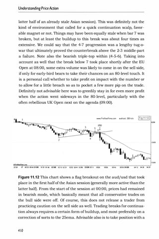 +
UnderstandingPriceAction
latter half of an already stale Asian session). This was definitely not the
kind of environment that called for a quick continuation scalp, favor­
able magnet or not. Things may have been equally stale when bar 7 was
broken, but at least the buildup to this break was about four times as
extensive. We could say that the 4-7 progression was a lengthy tug-o­
war that ultimately proved the counterbreak above the 2-3 middle-part
a failure. Note also the bearish triple-top within (4-5-6). Taking into
account as well that the break below 7 took place shortly after the EU
Open at 08:00, some extra volume was likely to come in on the sell side,
ifonly for early-bird bears to take their chances on an 80-level touch. It
is a personal call whether to take profit on impact with the number or
to allow for a little breach so as to pocket a few more pip on the trade.
Definitely not advisable here was to greedily stay in for even more profit
when the action went sideways in the 80-level, particularly with the
often rebellious UK Open next on the agenda (09:00).
www.ProReamme.com audlusd 200 lick IFig 11.121
n
:28 17 00:25 00<40 01:00 01:25 01;46 oioo 02:12 02:'21 02:32 0241 0250 03:00 03:11 03:25 03:35 03:<45 03:55 04:00 04:12 O·t26 04:37
Figure 1 1 .1 2 This chart shows a flag breakout on the audjusd that took
place in the first halfofthe Asian session (generally more active than the
latter half). From the start of the session at 00:00, prices had remained
in bearish mode, which basically meant that all conservative trades on
the bull side were off. Of course, this does not release a trader from
practicing caution on the sell side as well. Trading breaks for continua­
tion always requires a certain form ofbuildup, and most preferably on a
correction of sorts to the 25ema. Advisable also is to take position with a
410
·0.94
0.936
 