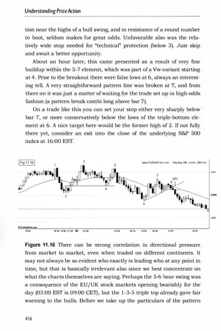 UnderstandingPriceAction
tion near the highs of a bull swing, and in resistance of a round number
to boot, seldom makes for great odds. Unfavorable also was the rela­
tively wide stop needed for "technical" protection (below 3). Just skip
and await a better opportunity.
About an hour later, this came presented as a result of very fine
buildup within the 5-7 element, which was part ofa Vw-variant starting
at 4. Prior to the breakout there were false lows at 6, always an interest­
ing tell. A very straightforward pattern line was broken at T, and from
there on it was just a matter ofwaiting for the trade set up in high-odds
fashion (a pattern break combi long above bar 7).
On a trade like this you can set your stop either very sharply below
bar 7, or more conservatively below the lows of the triple-bottom ele­
ment at 6. A nice target here would be the former high of 2. If not fully
there yet, consider an exit into the close of the underlying S&P 500
index at 16:00 EST.
IFig 11.161
OProReelTme.com
15:00
2
16:00 19:00 21:'00 08 02;00 03,00
WNW.ProReaITime.com Nasdaq 100 e-mini Xl) tick
04,00 0500 06c00 07:00 08,00
Figure 11 .16 There can be strong correlation in directional pressure
from market to market, even when traded on different continents. It
may not always be so evident who exactly is leading who at any point in
time, but that is basically irrelevant also since we best concentrate on
what the charts themselves are saying. Perhaps the 5-6 bear swing was
a consequence of the EU/UK stock markets opening bearishly for the
day (03:00 EST is 09:00 CET), but the 1-3-5 triple top already gave fair
warning to the bulls. Before we take up the particulars of the pattern
416
3.005
3.900
·3.895
 