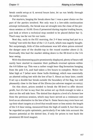 Chapter I I Adapting to LowVolatility
break combi setup at 8, several hours later, let us run briefly through
the earlier action.
For starters, longing the break above bar 1 was a poor choice on the
part of the parties involved. Not only was it a low-odds continuation
attempt technically, the break was set straight into the close of the pre­
vious session at 16:00. Even if presented during regular trading hours,
just look at where a technical stop needed to be placed (below bar 1).
That's way too far out for our taste.
Next day, early in the EU morning, the 3-4 bear swing had put in a
"ceiling" test with the floor of the 1-2-3 arch, which was eagerly bought.
Not surprisingly, little of this enthusiasm was left when prices entered
the danger zone of the double-top in the round number above (1-3).
Eventually this had the market sliding down to the OO-level in the 5-6
bear swing.
With this downswingquite prominently displayed, plenty ofbears will
surely have started to examine their pullback reversal options within
the 6-8 follow-up. This was a rather rough bear-flag formation hanging
from the pole 5-6, and had taken a few hours to complete. Notice the
false high at 7 (what were these bulls thinking), which was essentially
an aborted ceiling test with the low of bar 5. About an hour later, combi
8 set up a double-bar break outside the boundary of the flag, but still
pleasantly close to the base of the 25ema (no adverse magnet on entry).
On this short, prices needed to break the OO-level to offer decent
profit, but it's fair to say that the action set up thick enough to take a
shot on the sell side here. The dotted line depicts a level of a former low
from the previous session, which may have served as a resistance exit
level as an alternative to the low ofbar 6. Some bears may even have set
up their short targets at a level that would more or less mimic the length
of the 5-6 bear swing, measured from the high of combi 8, but that can
be regarded as quite optimistic, particularly if we take into account the
bounce potential at the dotted line, if only for prices to test back the
prominent OO-level magnet.
417
 