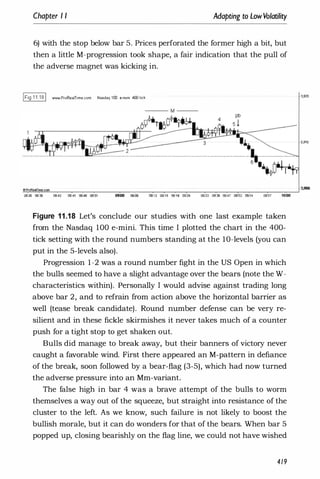 Chapter I I Adapting to LowVolatility
6) with the stop below bar 5. Prices perforated the former high a bit, but
then a little M-progression took shape, a fair indication that the pull of
the adverse magnet was kicking in.
1Fig 1 1 .181 WWW..ProRe.lTime.com Nasdaq 100 .·mini 400 lick
--- M ---
3,920
3,910
"'
.. Pr
:;>!
oR
Ol!!
...
"'l
T....
""
.com
"""-
_
-
-r-
_
�
-
-
....,.",
,,___
-
-
�
-
-
-
�
-
�
-
�
-
�
-
-
-
�
-
..,--
-...J J.900
08:36 08:39 OlU2 OEUS 0&48 08:S1 09:00 og,:06 09:12 09:15 09:19 09:24 09:33 09:39 O!H7 09'.52 09:$4 09:57 10:00
Figure 1 1 .1 8 Let's conclude our studies with one last example taken
from the Nasdaq 100 e-mini. This time I plotted the chart in the 400-
tick setting with the round numbers standing at the 10-levels (you can
put in the 5-levels also).
Progression 1-2 was a round number fight in the US Open in which
the bulls seemed to have a slight advantage over the bears (note the W­
characteristics within). Personally I would advise against trading long
above bar 2, and to refrain from action above the horizontal barrier as
well (tease break candidate). Round number defense can be very re­
silient and in these fickle skirmishes it never takes much of a counter
push for a tight stop to get shaken out.
Bulls did manage to break away, but their banners of victory never
caught a favorable wind. First there appeared an M-pattern in defiance
of the break, soon followed by a bear-flag (3-5), which had now turned
the adverse pressure into an Mm-variant.
The false high in bar 4 was a brave attempt of the bulls to worm
themselves a way out of the squeeze, but straight into resistance of the
cluster to the left. As we know, such failure is not likely to boost the
bullish morale, but it can do wonders for that of the bears. When bar 5
popped up, closing bearishly on the flag line, we could not have wished
419
 