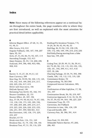Index
Note: Since many of the following references appear on a continual ba­
sis throughout the entire book, the page numbers refer to where they
are first introduced, as well as explained with the most attention for
practical detail (when applicable).
A
Adverse Magnet Effect. 27-28, 31, 35,
41, 48, 5 1
After-hours, 412, 414
Angular Pullback, 100, 107, 198, 207
Apex, 95, 161
Arch, 27, 51, 85, 86, 91, 95, 107, 114
Ascending Triangle, 153, 413
Asian Session, 35, 44, 1 10, 200, 246
Aud/usd, 394, 396, 400, 403, 406,
408, 410
B
Barrie� 9, 15, 27, 38, 44, 6 1 , 63
Base Currency, 389
Bear-flag, 56, 94-95, 98, 100, 1 19, 124,
154, 162, 164, 189, 200, 216, 217,
222, 225, 236, 417, 419
Better-safe-than-sorry, 166
Bid/ask Spread, 146
Bottoming Tail, 82-83, 95, 160, 191
Bounce Candidate, 22, 151
Bounce Effect, 25, 187, 196
Box, 37-38, 44, 48, 60, 63, 74, 87, 100,
114, 130, 138, 173, 185, 189, 190,
197, 200, 204, 206, 209, 214, 217,
219, 223, 224, 226, 228, 233, 235,
236, 241, 397, 399, 400-401, 413
Box Extension, 100, 138, 174, 229,
233, 237
Bracket, 67-70
Break-even Exit, 116, 151, 169
Breakout Bar, 16, 74, 150, 158, 166
Breakout Test, 47, 5 1 , 59, 1 16, 239
Buildup/Pre-breakout Tension, 7-9,
14-24, 36-39, 43, 44, 46, 53
Bull-flag, 46, 91-92, 134, 138-139,
159, 172, 180, 184, 199, 215, 218, 230
Bull Rally/Swing starting from a false
bear low, 194, 230
C
Ceiling Test, 25-29, 49, 51, 56, 59, 6 1 ,
64, 79, 85, 98, 115, 1 19, 151-153, 1 55,
158, 18 1 , 195, 399, 411, 417, 4 18
CET, 35, 246
Charting Package, 33-34, 74, 395, 398
Combi, 108, 1 10, 1 12, 115, 119, 120
Commission Broker, 70
Compounding, 70, 383-390
Compound Interest Calculator, 385,
387
Confirmation of false high/low, 17, 58,
181, 197
Continuation Break, 56, 95, 219, 407
Contrarian Approach, 9-12, 18, 42, 49,
54, 57, 59, 65, 94, 164, 1 90, 227, 229
Contrarian Trap, 39, 175
Correction, See Pullback
Correction in time, 106, 134, 139
Cup-and-handle, 200
Currency Pair, 30, 390, 391 , 414
o
Data Feed, 33, 394-395
Debatable Pattern Barrier, 97, 200,
206, 40 1
423
 