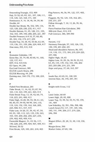 UnderstandingPriceAction
Descending Triangle, 153, 409
Doji, 51-52, 65, 83, 101 , 107, 108, 1 1 1 ,
1 18, 120, 123, 168, 171, 184
Dominance, 9, 14, 18, 46, 54, 59, 86
Double, 64
Double-bar Break, 96, 102, 109, 116,
123, 128, 220, 230, 235, 41 1 , 417
Double Bottom, 41, 45, 120, 13 1 , 155,
162, 165, 189, 190, 200, 205, 221 , 397
Double Pressure, 6-8 10, 37, 68, 80,
85, 104, 132, 174, 217, 239
Double Top, 10, 38, 45, 55-56, 63, 84,
119, 136, 151, 159, 206, 224, 404, 4 17
Dow muu, 395, 4 14, 418
E
Economic Calendar, 145
Entry Bar, 35, 74, 80, 83-85, 9 1 , 105,
122, 137, 411
EST, 412, 415-416
EU Open, 44, 246
Eur/usd Contract, 389
EU/UK Lunch Hours, 246
EU/UK Morning, 44, 246
Evening-star, 168- 170, 172, 188, 224,
226
F
Failed First Breakout, 201
False Break, 1 1 , 16, 42, 53, 87, 94,
103, 1 18, 164, 199, 221, 403, 414
False Break Trap, 13, 18, 42, 60, 74,
118, 223, 241, 400, 413
False High, 16-20, 48, 55, 58, 6 1 , 63,
80, 85, 87, 94-95, 98-99, 104, 110,
119, 124, 1 52, 159, 162, 168, 205,
225, 400, 411, 417, 419
False Low, 16-20, 37, 39, 45, 47, 54,
83, 93, 105, 113, 123, 135, 139, 163,
165, 169, 200, 202, 205, 227, 235,
239, 402, 405, 409, 416
Favorable Magnet, 31, 43, 96, 117,
140, 228, 236, 399, 404, 407, 409, 411
50-level, 30-32
First Break, 129, 185, 201, 218, 403
424
Flag Pattern, 46, 56, 99, 122, 137, 405,
406
Flagpole, 46, 92, 124, 135, 162, 201 ,
230, 23 1 , 237
Follow-through, 7, 10, 13, 26, 39, 46,
59, 95
Forex Position Size Calculator, 390
40o-tick Chart, 414, 4 19
Full Contract, 386, 389-390
H
Harami, 112
Harmony Principle, 57, 103, 126, 135,
140, 159, 201-202, 241
Head-and-shoulders Pattern, 86, 107,
114, 118, 1 3 1 , 173, 184, 219, 224-225,
247, 406
Higher High, 18, 65
Higher Low, 18, 29, 36, 38-39, 55, 63,
65, 85, 135, 139, 152, 183, 186, 202-
203, 205-206, 214, 231, 399
Hope-and-pray, 37, 68, 163, 397
Inside Bar, 63-65, 81, 108-109
Interest Rate, 30, 145, 387, 391
K
Knight-with-Cross, 112
L
Limit Order, 68-69
Lower High, 29, 85, 400
Lower Top, 10, 48, 52, 55, 91, 95, 159,
181 , 404
Low Volatility, 32, 391 , 396, 398, 406
Lunch-hours 93, 117, 147, 169, 182,
185, 1 9 1 , 199, 206, 2 17, 2 19, 226,
246, 398
M
Magnet Effect, 25, 28, 31, 48, 118, 158,
199
Margin Error, 390
Market Order, 67-69, 146
 