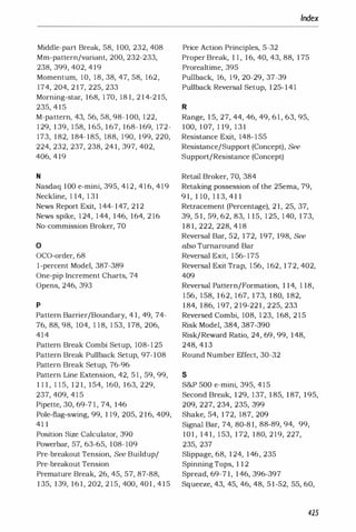 Middle-part Break, 58, 100, 232, 408
Mm-pattern/variant, 200, 232-233,
238, 399, 402, 419
Momentum, 10, 18, 38, 47, 58, 162,
174, 204, 217, 225, 233
Morning-star, 168, 170, 181, 214-215,
235, 415
M-pattern, 43, 56, 58, 98-100, 122,
129, 139, 158, 165, 167, 168-169, 172-
173, 182, 184-185, 188, 1 90, 199, 220,
224, 232, 237, 238, 241, 397, 402,
406, 419
N
Nasdaq 100 e-mini, 395, 412, 416, 4 1 9
Neckline, 114, 1 31
News Report Exit, 144-147, 212
News spike, 124, 144, 146, 164, 2 16
No-commission Broker, 70
o
OCO-order, 68
I-percent Model, 387-389
One-pip Increment Charts, 74
Opens, 246, 393
p
Pattern Barrier/Boundary, 41, 49, 74-
76, 88, 98, 104, 1 18, 1 53, 178, 206,
414
Pattern Break Combi Setup, 108- 125
Pattern Break Pullback Setup, 97-108
Pattern Break Setup, 76-96
Pattern Line Extension, 42, 5 1 , 59, 99,
1 11, 1 15, 121, 154, 160, 163, 229,
237, 409, 415
Pipette, 30, 69-7 1 , 74, 146
Pole-flag-swing, 99, 1 19, 205, 216, 409,
411
Position Size Calculator, 390
Powerbar, 57, 63-65, 108-109
Pre-breakout Tension, See Buildup/
Pre-breakout Tension
Premature Break, 26, 45, 57, 87-88,
135, 139, 161, 202, 2 15, 400, 401, 415
Index
Price Action Principles, 5-32
Proper Break, 1 1 , 16, 40, 43, 88, 175
Prorealtime, 395
Pullback, 16, 1 9, 20-29, 37-39
Pullback Reversal Setup, 125-141
R
Range, 15, 27, 44, 46, 49, 6 1 , 63, 95,
100, 107, 119, 131
Resistance Exit, 148- 155
Resistance/Support (Concept), See
Support/Resistance (Concept)
Retail Broker, 70, 384
Retaking possession of the 25ema, 79,
91, 1 10, 113, 411
Retracement (Percentage), 21, 25, 37,
39, 51, 59, 62, 83, 1 15, 125, 140, 173,
181, 222, 228, 4 18
Reversal Bar, 52, 172, 197, 198, See
also Turnaround Bar
Reversal Exit, 1 56- 175
Reversal Exit Trap, 156, 162, 172, 402,
409
Reversal Pattern/Formation, 114, 118,
156, 158, 162, 1 67, 173, 180, 182,
184, 186, 1 97, 2 19-221, 225, 233
Reversed Combi, 108, 123, 168, 2 1 5
Risk Model, 384, 387-390
Risk/Reward Ratio, 24, 69, 99, 148,
248, 413
Round Number Effect, 30-32
s
S&P 500 e-mini, 395, 415
Second Break, 129, 137, 185, 187, 195,
209, 227, 234, 235, 399
Shake, 54, 172, 187, 209
Signal Bar, 74, 80-81, 88-89, 94, 99,
101, 141, 153, 172, 180, 219, 227,
235, 237
Slippage, 68, 124, 146, 235
Spinning Tops, 112
Spread, 69-71, 146, 396-397
Squeeze, 43, 45, 46, 48, 51-52, 55, 60,
425
 