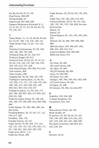 UnderstandingPriceAction
62, 80, 83, 85, 87, 9 1 , 95
Stop Factor, 388-389
Strong-double, 64
Supertrend, 207-209, 220
Support/Resistance (Concept), 8- 1 1 ,
15, 21-23, 37, 5 1 , 53, 54, 62, 64, 76,
79, 1 25, 127
T
Tease Break, 11, 13, 15, 26-29, 45, 60,
63, 75, 87, 100, 1 18, 135, 140, 161
Tease Break Trap, 13, 26, 1 15, 118,
202
Technical Confirmation, 47, 85, 105,
108, 186, 189, 197, 206
Technical Stop, 24, 5 1 , 412, 417
Technical Target, 24, 413
Technical Test, 22-23, 25, 37, 47, 51,
59, 64, 116, 122, 127- 128, 136, 159,
184, 195, 2 1 5, 217, 228
Tick Chart/Frame, 393-395, 4 12, 414
Tick-counter, 398
Time-counter, 398
Topping Tail, 55, 82, 100, 107, 199
Trading for continuation, 12, 46, 92,
103, 106, 1 13, 13 1 , 137, 169-170, 182,
1 88, 1 92, 2 1 7, 223, 225, 231 , 237,
398, 401, 407, 4 10, 415, 417
Trading for failure, 12, 94, 104, 177-
182, 186, 205-207, 209, 217-224, 227,
230, 241, 406
Trade-for-failure Setup, 76, 180-182,
185, 188, 1 97- 198, 204, 218, 398, 400,
406
Trade Volume, 70, 383, 386, 390, See
also Units
Trending Market, 29, 57, 92, 1 17, 1 31,
149, 217, 225
Trendline, 106, 170
Triangle Pattern, 52, 16 1
Triple, 64-65, 79, 99, 104, 1 17, 121-
122, 1 27, 1 39, 151- 1 52, 154, 168, 171,
181 , 184, 221, 222, 224, 229, 239
Triple Arch, 90-91 , 1 14
Triple-bar Break, 408
426
Triple Bottom, 42, 55, 62, 90, 155, 405,
416
Triple Top, 139, 186, 220, 4 10, 416
Turnaround Bar, 50-51, 90, 101-102,
128, 1 39, 181, 183, 198, 208, See also
Reversal Bar
20ema, 34
25ema, 34
25ema Magnet, 95, 103, 184, 189, 220,
232
20-level, 30, 32, 396, 399, 400, 402-
409
200-tick Chart, 394, 396-397, 399,
400, 401, 403-4 10, 412
2-percent Model, 249, 384-389
2000-tick Chart, 415
U
UK Close, 48, 246
UK Lunch Hours, 246
UK Open, 44, 246
UK/US Overlap, 48, 246
Units, 70, 383-390
US Close, 412, 246
Usd�py, 394, 396, 399, 401 , 405, 409
US Lunch Hours, 93, 246
US Open, 35, 246
US Session, 48, 246, See also EST
V
Volatility, 1 90, 238, 248
V-shape Response, 101
Vw-pattern, 23 1 , 416
W
Wait-and-see Tactic, 22, 165
Weak-double, 64
W-pattern, 43, 56, 58, 62, 78, 181 ,
190, 1 99, 203, 206, 214, 216, 221,
227, 233, 238, 241 , 401 , 408, 409
Ww-pattern/variant, 200-203, 231 ,
233, 236, 241
Z
OO-level, 30-32
 