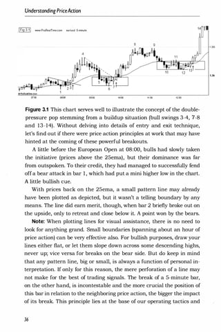 UnderstandingPriceAaion
IFig 3.11 WW>N.ProReaITime.com eur/usd 5-minute
4
oProReatTime.com
07:00 08:00 09:00
8 9
ol�OI,ot61
'IO� --1����1
12
10:00 11:00 12:00
Figure 3.1 This chart seIVes well to illustrate the concept of the double­
pressure pop stemming from a buildup situation (bull swings 3-4, 7-8
and 13-14). Without delving into details of entry and exit technique,
let's find out if there were price action principles at work that may have
hinted at the coming of these powerful breakouts.
A little before the European Open at 08:00, bulls had slowly taken
the initiative (prices above the 25ema), but their dominance was f
ar
from outspoken. To their credit, they had managed to successfully fend
offa bear attack in bar 1 , which had put a mini higher low in the chart.
A little bullish cue.
With prices back on the 25ema, a small pattern line may already
have been plotted as depicted, but it wasn't a telling boundary by any
means. The line did earn merit, though, when bar 2 briefly broke out on
the upside, only to retreat and close below it. A point won by the bears.
Note: When plotting lines for visual assistance, there is no need to
look for anything grand. Small boundaries (spanning about an hour of
price action) can be very effective also. For bullish purposes, draw your
lines either flat, or let them slope down across some descending highs,
never up; vice versa for breaks on the bear side. But do keep in mind
that any pattern line, big or small, is always a function of personal in­
terpretation. If only for this reason, the mere perforation of a line may
not make for the best of trading signals. The break of a 5-minute bar,
on the other hand, is incontestable and the more crucial the position of
this bar in relation to the neighboring price action, the bigger the impact
of its break. This principle lies at the base of our operating tactics and
36
' 355
1.35
 