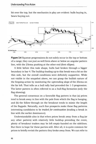 UnderstandingPriceAction
bit over the top, but the mechanics in play are evident: bulls buying in,
bears buying out.
IFig 3.4 www.ProRealTime.com eurlusd 5-minule
«>ProRealTrne.com
12:00 13:00 14:00 15:00 1f>00 17:00 16:00
Figure 3.4 Squeeze progressions do not solely occur in the top or bottom
ofa range; they canjust as well form above or. below an angular pattern
line, with the 25ema pushing at the other end (first ellipse).
A little before this took shape, bulls had broken through a bigger
boundary in bar 4. The buildup leading up to this break was a bit on the
thin side, but the overall conditions were definitely supportive. While
not visible in the snapshot above, we can grasp the bullish nature of
the forgoing action by monitoring the uptrending slope of the 25ema on
the far left. That tells us a bull rally had preceded the 1-3 progression.
The latter pattern is often referred to as a bull-flag formation (only the
flag showing).
The general consensus on a favorable flag pattern is that (a) prices
tend to break away in line with the pole from which the flag is hanging,
and (b) the follow-through on the breakout tends to mimic the length
of the flagpole. Naturally, such fine prospects make these flag patterns
interesting candidates to be traded f
or continuation (trading a break in
line with the earlier dominance).
Understandable also is that when prices break away from a flag (or
any other pattern) with relatively little buildup preceding the event,
plenty of breakout traders may be left empty-handed on the sidelines.
But there is hope for these parties still. After all, it is quite common for
prices to briefly revisit the pattern theybroke away from. We can refer to
46
·1.315
 