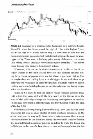 Understanding PriceAction
IFig3.51 WHW.ProReaITime.com eur/usd 5-minute
ItProRelfTime.com
14:00 15:00 16:00 17:00 19:00
Figure 3.5 Examine for a moment what happened to a bull who bought
himself in when bar 3 surpassed the high of 1 , bar 4 the high of 3, and
bar 6 the high of 4. These breaks may all have been in line with the
current dominant pressure, but that doesn't necessarily make for great
opportunity. There was no buildup prior to any of them and the moves
that led up to each breakout were already quite "extended". That makes
these breaks very prone to (temporary) failure.
Of course, it is not our business to comment on the tactics of our
fellow traders in the field. Maybe they are tiny scalpers cleverly aim­
ing for a couple of pip as stops are hit above a previous high or low;
or maybe they are trading from a much bigger frame, with their stops
safely placed well above or below the market. But from where we stand,
trading such non-buildup breaks as mentioned above is a losing propo­
sition on the whole.
Pullback 4-5 came to test the broken round number (adverse mag­
net), a feat that coincided with the first touch of the 25ema since the
start of the bull rally-always an interesting development to monitor.
Prices may have sunk a little through, but they held up well in the area
of the big 1 .35.
While it usually requires quite some buildup to set up a barrier break
of a range (at least a small cluster of bars), pullback reversals, on the
other hand, can be very swift. Sometimes it takes no more than a single
"turnaround bar" in the 25ema to set up the reversal in tradable fashion
(5). In a bull trend, a popular practice is indeed to trade the break of a
bullish bar in the low of a bearish correction, with a stop below the low
50
U55
1.35
 