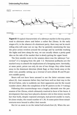 UnderstandingPriceAction
·IFig 5.11 www. ProReaITime.com eur/usd s..min�E
oProRetliTirne.com
01:00 02:00 03
JXl 04:00 05
:00 0000 07:00
Figure 5.1 A typical characteristic ofa sideways market is the way prices
tend to alternate above and below a rather flat 25ema. In the early
stages of it, in the absence of a dominant party, there may not be much
telling who will come out on top. But by patiently monitoring the way
the price action revolves around the average and by carefully tracking
the highs and lows along the way, we can usually obtain a pretty good
idea on the side of the market that is slowly getting the upper hand.
The first notable event in the session above was the sideways "cor­
rection" 2-3, hanging from the pole 1-2. Horizontal pullbacks are the
market's way to absorb the implications of a foregoing move. Inevitably,
at some point, prices can only do one of two things: they either break
away in the dominant direction (think flag), or they break away at the
other end, possibly setting up a reversal of sorts (think M and W-pat­
tern middle-parts).
Bears will not have been amused to see the latter outcome come
about (4). Just moments before they had been well on their way to the
50-level below, only to suddenly see their opponents aim for the round
number above. (Note the completion of the W-pattern in the 3-4 swing.)
Following this countercharge was a lengthy skirmish over the pos­
session of the 25ema, which ultimately resolved in favor of the bears. A
development that may have played a decisive role in this victory was the
fact that bulls, despite repeated attempts, had proved unable to reach,
let alone retake, the round number of 1 .36. At some point these misad­
ventures were bound to affect their morale.
But let us zoom in on the initial bull attack first (4). When the ave-
78
 
