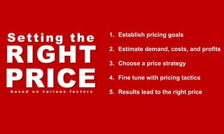 Understanding Pricing PPT