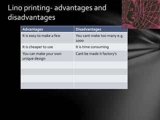 Lino printing- advantages and
disadvantages
Advantages

Disadvantages

It is easy to make a few

You cant make too many e.g.
1000

It is cheaper to use

It is time consuming

You can make your own
unique design

Cant be made it factory's

 
