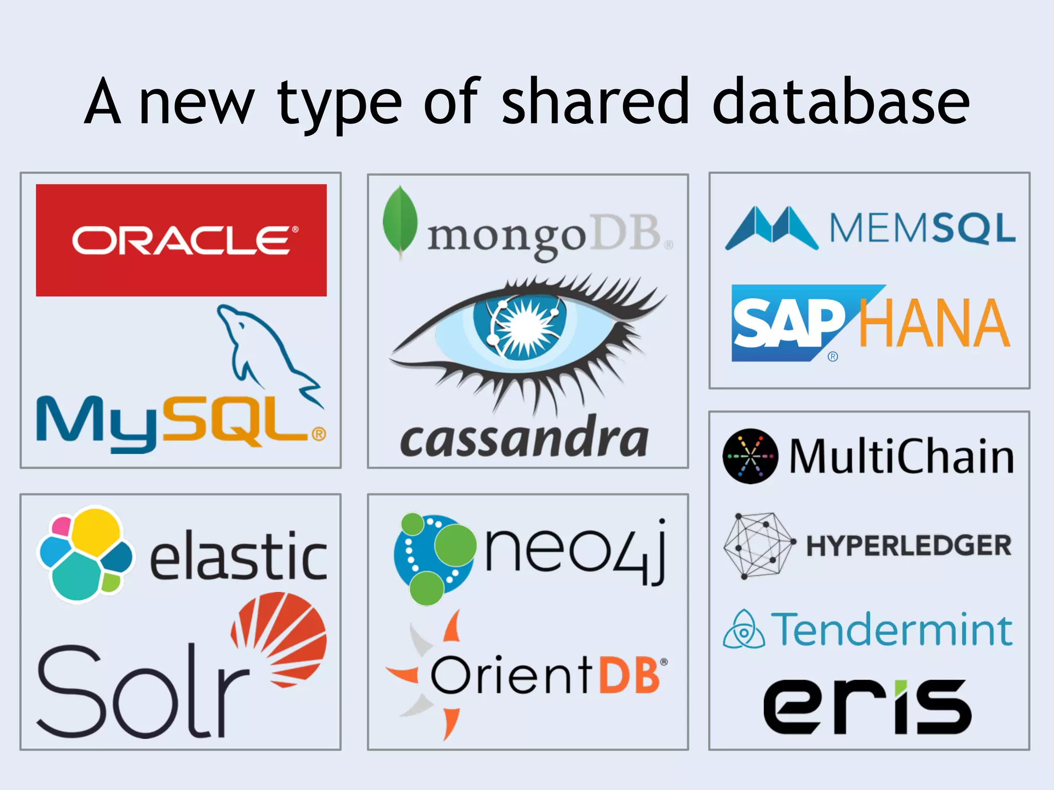 A new type of shared database
 