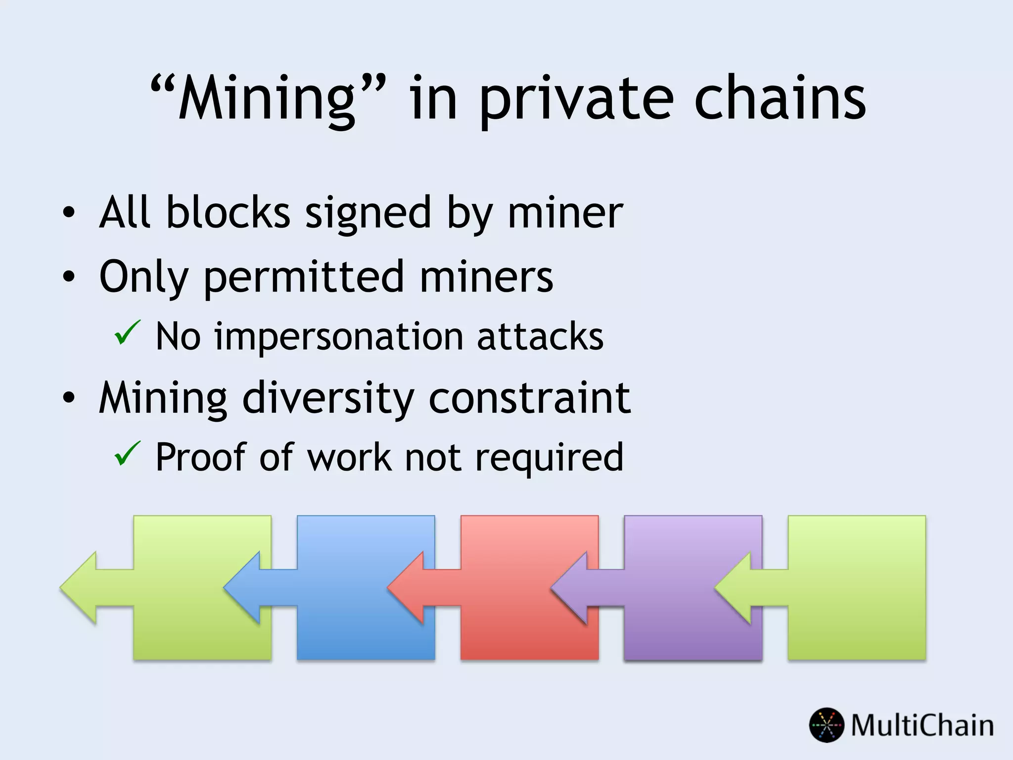 “Mining” in private chains
•  All blocks signed by miner
•  Only permitted miners
ü  No impersonation attacks
•  Mining diversity constraint
ü  Proof of work not required
 