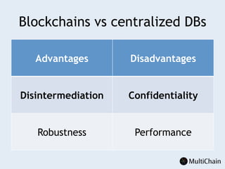 Blockchains vs centralized DBs
Advantages Disadvantages
Disintermediation Confidentiality
Robustness Performance
 