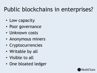 Public blockchains in enterprises?
•  Low capacity
•  Poor governance
•  Unknown costs
•  Anonymous miners
•  Cryptocurrencies
•  Writable by all
•  Visible to all
•  One bloated ledger
 