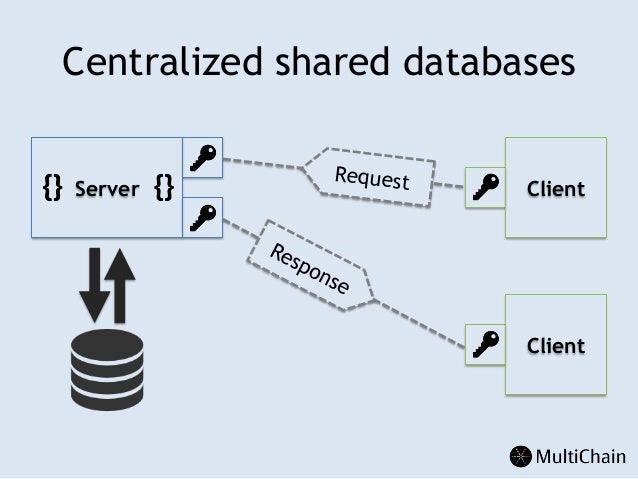 multichain