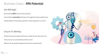 Business Cases - RPA Potential
Get RPA Right
By Knowing 100% of your entire process.
Scout where automation will have the ...