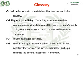 Verical Exchanges Understanding Procurement Strategies.pptx Your score increases as you ...