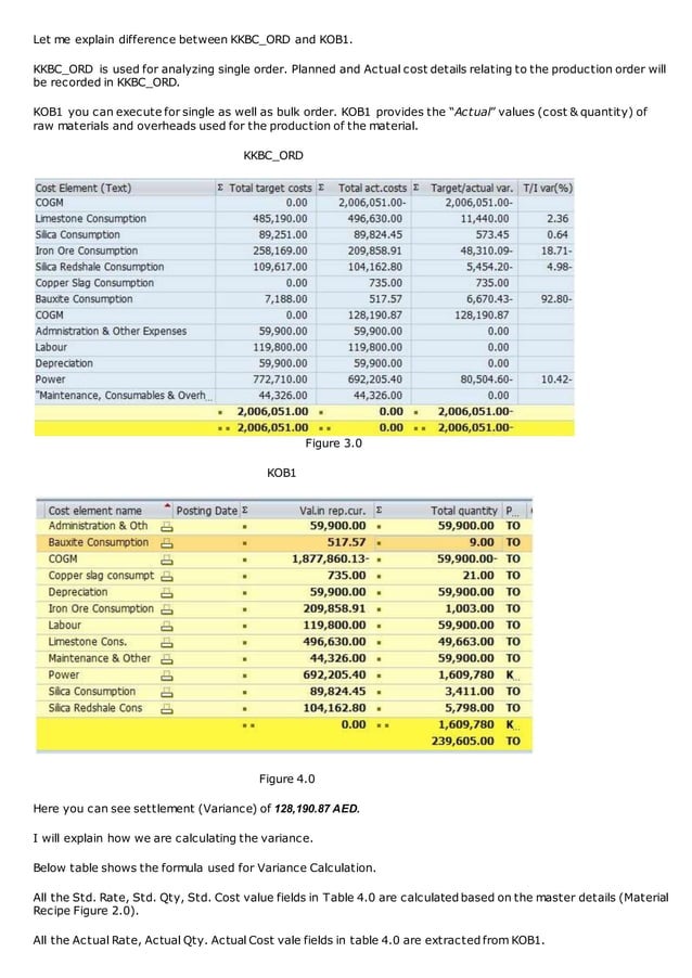 Understanding SAP production order variance PDF