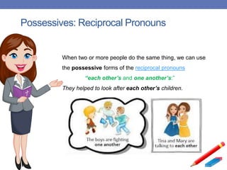 Possessives: Reciprocal Pronouns
When two or more people do the same thing, we can use
the possessive forms of the reciprocal pronouns
“each other’s and one another’s:”
They helped to look after each other’s children.
 