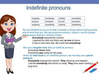 Indefinite pronouns
anybody everybody nobody somebody
anyone everyone no one someone
anything everything nothing something
We use indefinite pronouns to refer to people or things without saying exactly
who or what they are. We use pronouns ending in -body or -one for people,
and pronouns ending in -thing for things:
Everybody enjoyed the concert.
I opened the door but there was no one at home.
It was a very clear day. We could see everything.
We use a singular verb after an indefinite pronoun:
Everybody loves Sally.
Everything was ready for the party.
When we refer back to an indefinite pronoun, we normally use a plural
pronoun:
Everybody enjoyed the concert. They stood up and clapped.
I will tell somebody that dinner is ready. They have been waiting a
long time.
 
