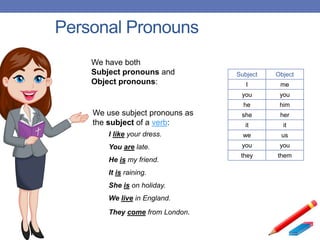 Personal Pronouns
Subject Object
I me
you you
he him
she her
it it
we us
you you
they them
We have both
Subject pronouns and
Object pronouns:
We use subject pronouns as
the subject of a verb:
I like your dress.
You are late.
He is my friend.
It is raining.
She is on holiday.
We live in England.
They come from London.
 