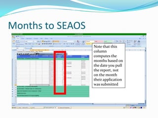 Months to SEAOS
                  Note that this
                  column
                  computes the
                  months based on
                  the date you pull
                  the report, not
                  on the month
                  their application
                  was submitted
 