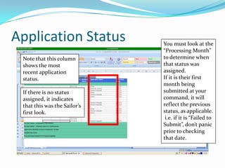 Application Status            You must look at the
                              “Processing Month”
 Note that this column        to determine when
 shows the most               that status was
 recent application           assigned.
 status.                      If it is their first
                              month being
 If there is no status        submitted at your
 assigned, it indicates       command, it will
 that this was the Sailor’s   reflect the previous
 first look.                  status, as applicable.
                               i.e. if it is “Failed to
                              Submit”, don’t panic
                              prior to checking
                              that date.
 