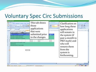 Voluntary Spec Circ Submissions
          This tab shows    Clarification on
          those             how long these
          applications      applications
          that were         will remain in
          submitted prior   the system (if
          to the changes.   past 9 month to
                            PRD mark) and
                            who will
                            remove them
                            from the
                            system is
                            forthcoming.
 
