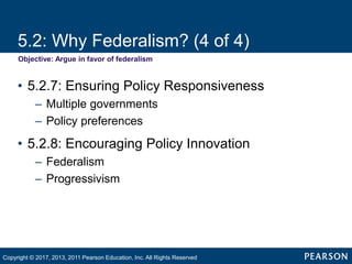 5.2: Why Federalism? (4 of 4)
Objective: Argue in favor of federalism
• 5.2.7: Ensuring Policy Responsiveness
– Multiple governments
– Policy preferences
• 5.2.8: Encouraging Policy Innovation
– Federalism
– Progressivism
Copyright © 2017, 2013, 2011 Pearson Education, Inc. All Rights Reserved
 