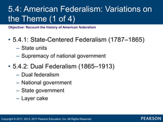5.4: American Federalism: Variations on
the Theme (1 of 4)
Objective: Recount the history of American federalism
• 5.4.1: State-Centered Federalism (1787–1865)
– State units
– Supremacy of national government
• 5.4.2: Dual Federalism (1865–1913)
– Dual federalism
– National government
– State government
– Layer cake
Copyright © 2017, 2013, 2011 Pearson Education, Inc. All Rights Reserved
 
