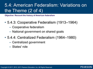 5.4: American Federalism: Variations on
the Theme (2 of 4)
Objective: Recount the history of American federalism
• 5.4.3: Cooperative Federalism (1913–1964)
– Cooperative federalism
– National government on shared goals
• 5.4.4: Centralized Federalism (1964–1980)
– Centralized government
– States' role
Copyright © 2017, 2013, 2011 Pearson Education, Inc. All Rights Reserved
 