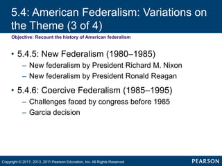 5.4: American Federalism: Variations on
the Theme (3 of 4)
Objective: Recount the history of American federalism
• 5.4.5: New Federalism (1980–1985)
– New federalism by President Richard M. Nixon
– New federalism by President Ronald Reagan
• 5.4.6: Coercive Federalism (1985–1995)
– Challenges faced by congress before 1985
– Garcia decision
Copyright © 2017, 2013, 2011 Pearson Education, Inc. All Rights Reserved
 