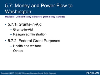 5.7: Money and Power Flow to
Washington
Objective: Outline the way the federal grant money is utilized
• 5.7.1: Grants-in-Aid
– Grants-in-Aid
– Reagan administration
• 5.7.2: Federal Grant Purposes
– Health and welfare
– Others
Copyright © 2017, 2013, 2011 Pearson Education, Inc. All Rights Reserved
 