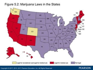 Figure 5.2: Marijuana Laws in the States
Copyright © 2017, 2013, 2011 Pearson Education, Inc. All Rights Reserved
 