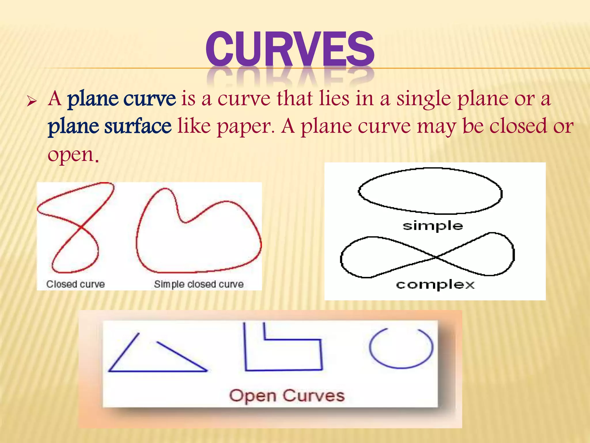 CURVES
 A plane curve is a curve that lies in a single plane or a
plane surface like paper. A plane curve may be closed or
open.
 
