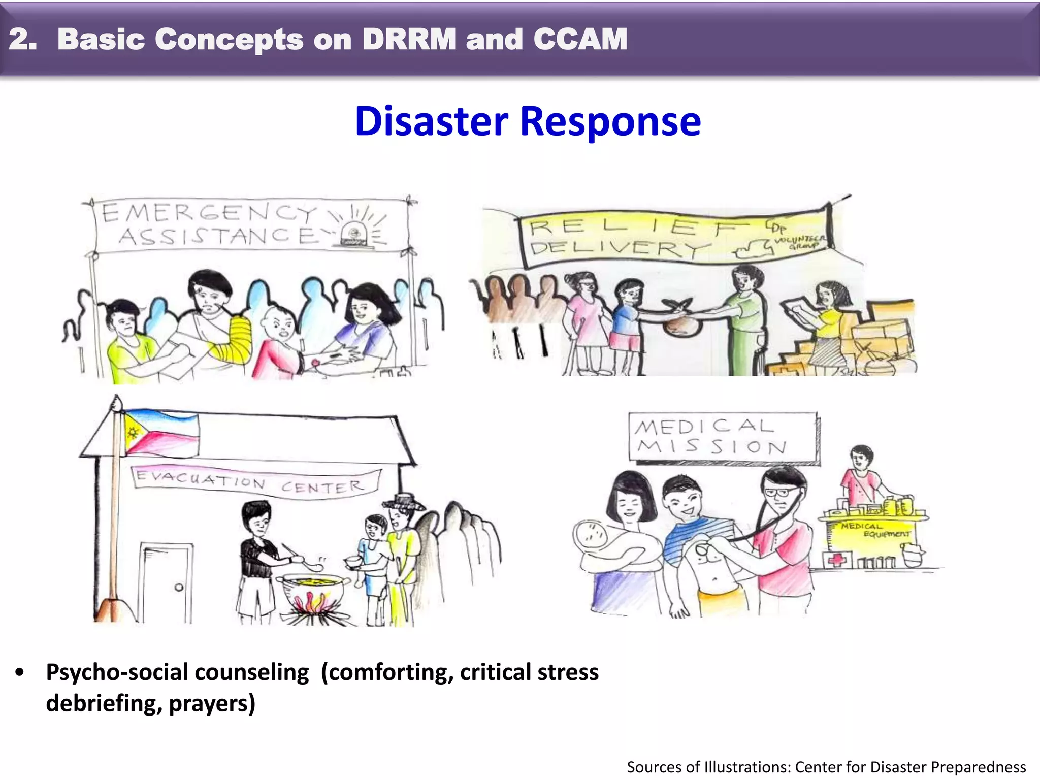 • Psycho-social counseling (comforting, critical stress
debriefing, prayers)
Sources of Illustrations: Center for Disaster Preparedness
2. Basic Concepts on DRRM and CCAM
Disaster Response
 