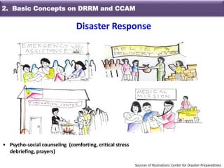 • Psycho-social counseling (comforting, critical stress
debriefing, prayers)
Sources of Illustrations: Center for Disaster Preparedness
2. Basic Concepts on DRRM and CCAM
Disaster Response
 