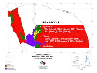 RISK PROFILE
 Typhoons:
1964 (Ineng), 1984 (Nitang), 1991 (Ruping),
1993 (Puring), 1994 (Besing)
 Floods:
every December and January of the
year, 2011, 2013 (Agaton), 2014 (Seniang)
 Landslides
 