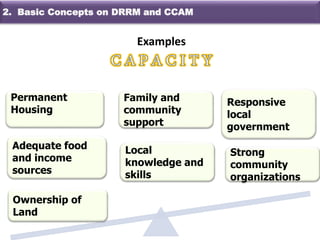 Examples
Responsive
local
government
Family and
community
support
Strong
community
organizations
Local
knowledge and
skills
Adequate food
and income
sources
Permanent
Housing
Ownership of
Land
2. Basic Concepts on DRRM and CCAM
 