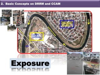 2. Basic Concepts on DRRM and CCAM
 