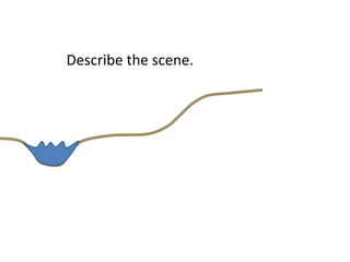 Describe the scene.
 