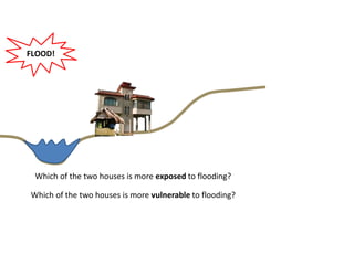 FLOOD!
Which of the two houses is more exposed to flooding?
Which of the two houses is more vulnerable to flooding?
 