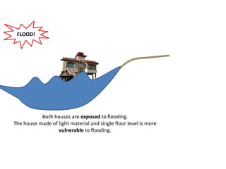 FLOOD!
Both houses are exposed to flooding.
The house made of light material and single floor level is more
vulnerable to flooding.
 