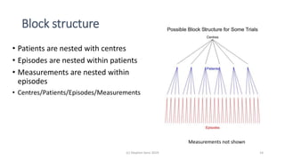 Block structure
• Patients are nested with centres
• Episodes are nested within patients
• Measurements are nested within
episodes
• Centres/Patients/Episodes/Measurements
(c) Stephen Senn 2019 14
Measurements not shown
 