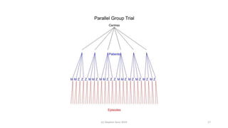 (c) Stephen Senn 2019 17
 