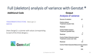 Full (skeleton) analysis of variance with Genstat ®
Additional Code Output
(c) Stephen Senn 2019 20
TREATMENTSTRUCTURE Design[]
ANOVA
(Here Design[] is a pointer with values corresponding
to each of the three designs.)
 