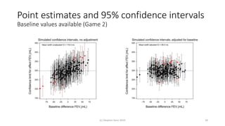 Point estimates and 95% confidence intervals
Baseline values available (Game 2)
(c) Stephen Senn 2019 34
 